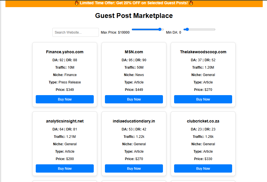 Guest Post Marketplace webpage displaying various websites available for guest posting. The page includes a search bar, a price range slider, and a domain authority (DA) filter. Listings show websites such as Finance.yahoo.com, MSN.com, and others, along with their DA, DR, traffic, niche, type, and price. A 'Buy Now' button is available for each listing. A banner at the top announces a limited-time 20% discount on selected guest posts.